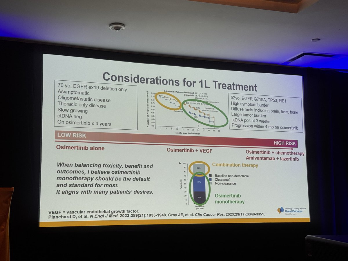 Dr. Estela Rodriguez (@Latinamd) — OLN Great Debates 2026 — Lung Cancer data slide 4