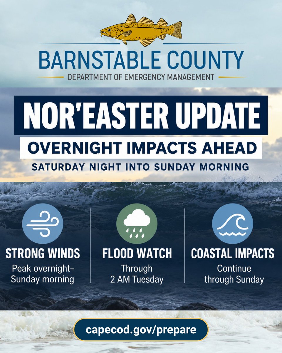CapeCodGov's tweet photo. Nor’easter Update 🌧️💨
Strong winds peak overnight into Sunday morning. A Flood Watch is in effect through 2 AM Tuesday, with heavy rain and localized flooding possible. Coastal impacts continue through Sunday evening.
Stay weather-aware, Cape Cod.
#CapeCod #NorEaster https://t.co/hHzVNs62Kt