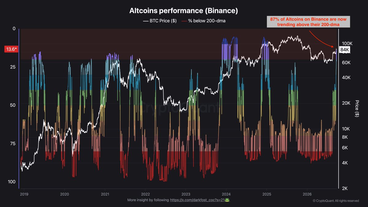 highfxrebates tweet picture