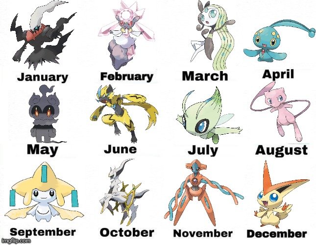 TerryTheBuneary's tweet photo. Your birthday month determines which Mythical Pokemon is your traveling companion! (Part 2!) 💫 https://t.co/BJycTTQJ7N