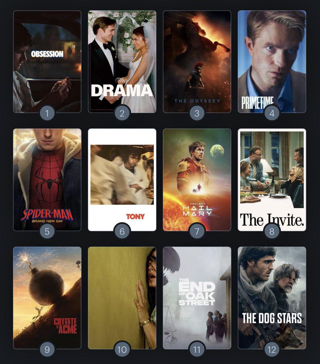 turnthenotison's tweet photo. my top 12 movies of the year so far https://t.co/mlF0uVviR1
