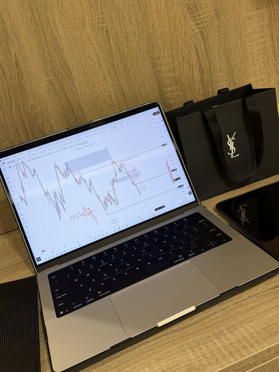 Techriztm's tweet photo. Go and study!!

It’s the weekend, there’s no better time to do that.

You need to realize that the life you want will require knowledge you don’t have yet.

So let’s go get it‼️ https://t.co/BqwXIDuwHa