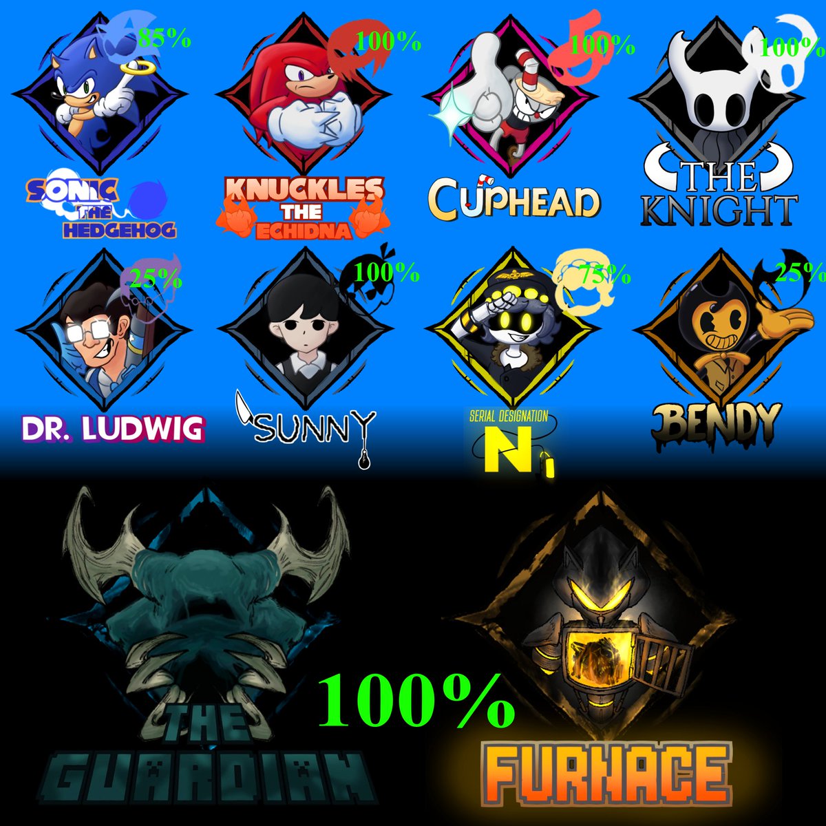 MadnessDescentK's tweet photo. Here is the MDK Launch Roster!

Most are already fully coded, However things such as Music and VFX still need to be implemented!

The Survivors must complete tasks and hold off the killers in order to escape!

#asym #pc2 #outcomememories #sonic #glaghorsesimulator50billion https://t.co/4XAfySsJin