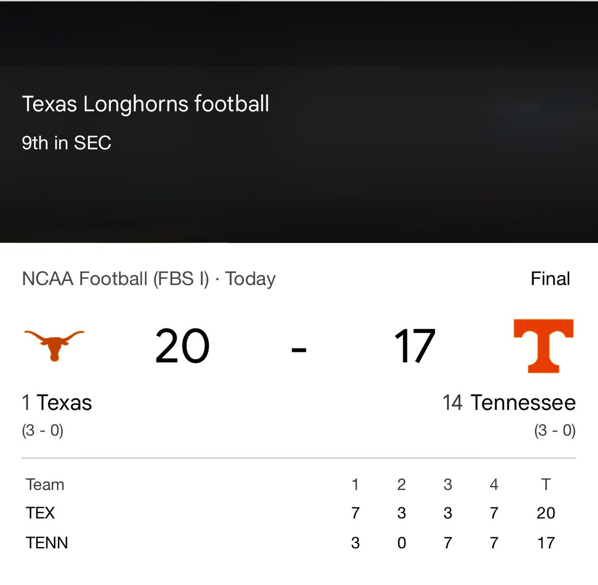 xoxonancyblog's tweet photo. #wheeee #thankyouGod  #TexasFootball

WOW  that was close 
……. good thing Texas 
did that volleyball touch to avoid a 
Tennessee football catch and touchdown 

💭 https://t.co/y2VNwjakUm