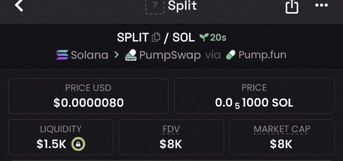 BullishCalls_'s tweet photo. 🔥BUY $SPLIT NOW!
Private TG Entry at $8k MCAP📊
Don’t snooze!🧏🏻‍♂️

CA: DRKGYsGALqr5p2aTcGLK9zqiPB5wk7JV78bJv4mPpump
       
#Solana #CryptoGains #EarlyCalls   #Memecoin https://t.co/96SN1G2aZU