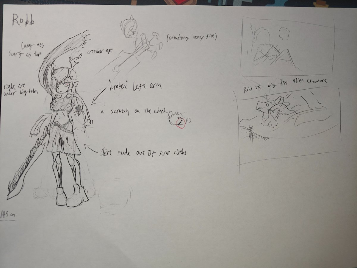 Bahamute13's tweet photo. @Neko_ttv Very celebratable very first original character concept https://t.co/tOdzWUdRJV
