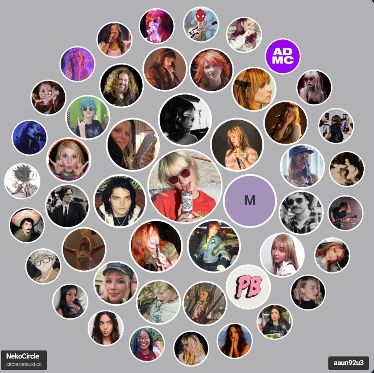 gluminthepark's tweet photo. my twitter circle !!! i forgot to copy the link https://t.co/ipQlYcqICe