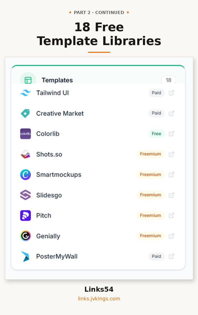 Links54official's tweet photo. 🎨 18 Free Template Libraries — Part 2: Tailwind UI, Creative Market, Colorlib, https://t.co/PNhdKHXvCA, +14 more. Updated regularly. #designtools #graphicdesign. https://t.co/v3E7YhNleJ https://t.co/QhsILT0Tjp