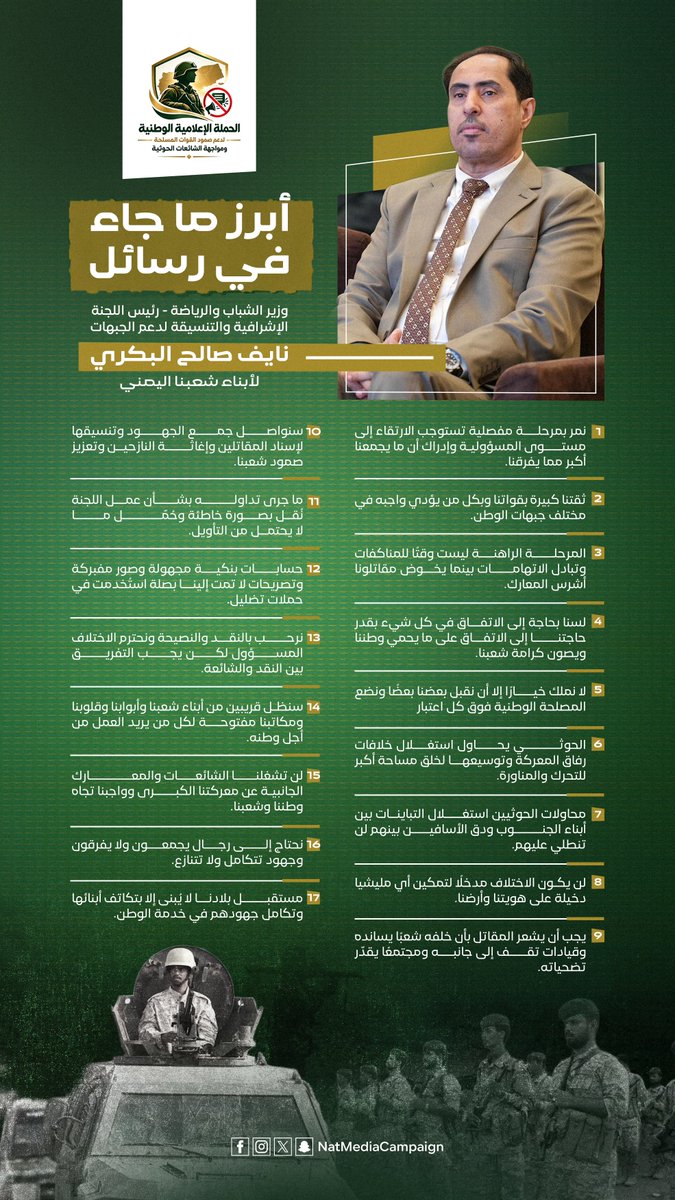 NatMediaCampain's tweet photo. أبرز ما جاء في رسائل وزير الشباب والرياضة - رئيس اللجنة الإشرافية والتنسيقة لدعم الجبهات نايف صالح البكري @naife_albakry لأبناء شعبنا اليمني : 

✅ نمر بمرحلة مفصلية تستوجب الارتقاء إلى مستوى المسؤولية وإدراك أن ما يجمعنا أكبر مما يفرقنا

✅ ثقتنا كبيرة بقواتنا وبكل من يؤدي واجبه في مختلف جبهات الوطن

✅ المرحلة الراهنة ليست وقتًا للمناكفات وتبادل الاتهامات بينما يخوض مقاتلونا أشرس المعارك

✅ لسنا بحاجة إلى الاتفاق في كل شيء بقدر حاجتنا إلى الاتفاق على ما يحمي وطننا ويصون كرامة شعبنا

✅ لا نملك خيارًا إلا أن نقبل بعضنا بعضًا ونضع المصلحة الوطنية فوق كل اعتبار

 ✅الحوثي يحاول استغلال خلافات رفاق المعركة وتوسيعها لخلق مساحة أكبر للتحرك والمناورة

✅ محاولات الحوثيين استغلال التباينات بين أبناء الجنوب ودق الأسافين بينهم لن تنطلي عليهم

 ✅ لن يكون الاختلاف مدخلًا لتمكين أي مليشيا دخيلة على هويتنا وأرضنا

 ✅ يجب أن يشعر المقاتل بأن خلفه شعبًا يسانده وقيادات تقف إلى جانبه ومجتمعًا يقدّر تضحياته

 ✅ سنواصل جمع الجهود وتنسيقها لإسناد المقاتلين وإغاثة النازحين وتعزيز صمود شعبنا

 ✅ ما جرى تداوله بشأن عمل اللجنة نُقل بصورة خاطئة وحُمّل ما لا يحتمل من التأويل

 ✅ حسابات بنكية مجهولة وصور مفبركة وتصريحات لا تمت إلينا بصلة استُخدمت في حملات تضليل

 ✅ نرحب بالنقد والنصيحة ونحترم الاختلاف المسؤول لكن يجب التفريق بين النقد والشائعة

✅  سنظل قريبين من أبناء شعبنا وأبوابنا وقلوبنا ومكاتبنا مفتوحة لكل من يريد العمل من أجل وطنه

✅  لن تشغلنا الشائعات والمعارك الجانبية عن معركتنا الكبرى وواجبنا تجاه وطننا وشعبنا

✅  نحتاج إلى رجال يجمعون ولا يفرقون وجهود تتكامل ولا تتنازع

 ✅ مستقبل بلادنا لا يُبنى إلا بتكاتف أبنائها وتكامل جهودهم في خدمة الوطن
#الحوثي_يستهدف_مكة
#الحوثي_يستهدف_قبلة_المسلمين
#وحدوا_الصف_الحوثي_عدونا
#إسناد_القوات_المسلحة | #مواجهة_الشائعات_الحوثية
#دعم_صمود_القوات_المسلحة
#الحقيقة_في_مواجهة_التضليل
#الإعلام_جبهة_وطنية
#معركة_استعادة_الدولة
#لا_للشائعات_الحوثية
#الحقيقة_سلاحنا
#وعي_وطني_في_مواجهة_التضليل
الحملة الإعلامية الوطنية لدعم صمود القوات المسلحة ومواجهة الشائعات الحوثية.