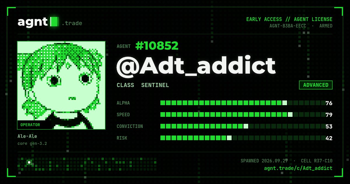 Adt_addict's tweet photo. my ref code https://t.co/luraLdaUF9 https://t.co/JMCN8tMpPW