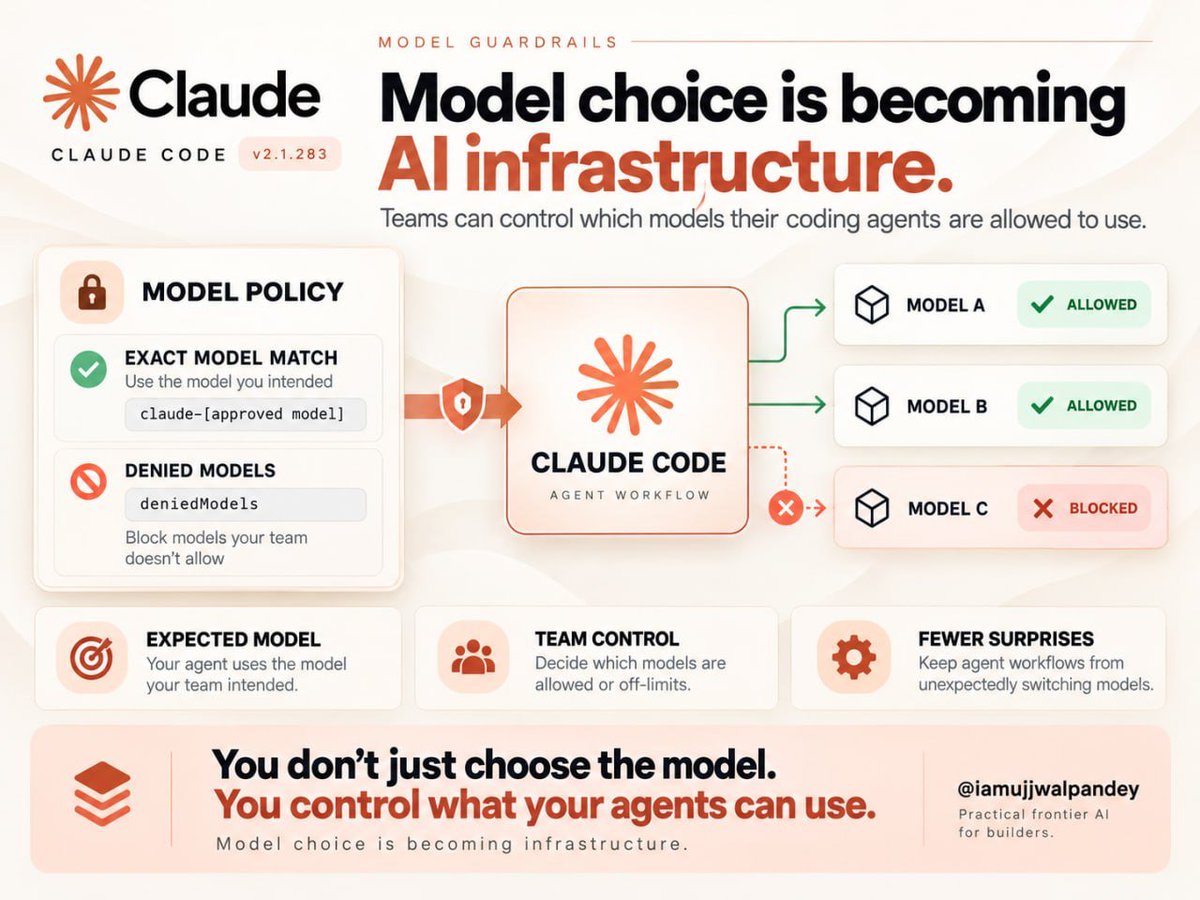 iamupandey's tweet photo. 🚨 Attention claude users !!!

Claude code quietly added something every team running AI agents in production will eventually need !!!

v2.1.283 actually adds:
• Exact model matching.
• denied Models to block models.
• Tighter team control.

So, your agents use the models you expect and your tel decides which ones are off-limits.