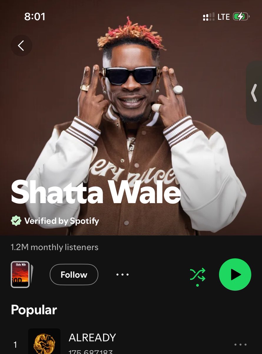 Asirifi_ofc's tweet photo. Young Jonn is bigger than Sarkodie,Shatta Wale and Stonebwoy together .
4.6M>3.2M https://t.co/dj9NBIZ0gj