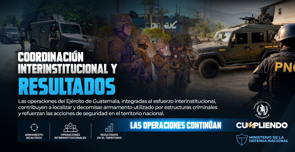Ejercito_GT's tweet photo. Más operaciones, más seguridad para los guatemaltecos 🇬🇹🫡

El Ejército de Guatemala, en coordinación interinstitucional, mantiene operaciones de seguridad que amplían la presencia y capacidad de respuesta en el territorio nacional, contribuyendo a la localización y decomiso de armamento utilizado por estructuras criminales.

#EjércitoGT #EstamosCumpliendo