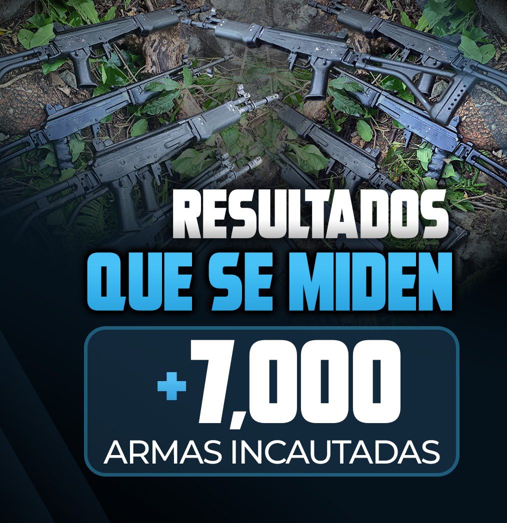 Ejercito_GT's tweet photo. Más operaciones, más seguridad para los guatemaltecos 🇬🇹🫡

El Ejército de Guatemala, en coordinación interinstitucional, mantiene operaciones de seguridad que amplían la presencia y capacidad de respuesta en el territorio nacional, contribuyendo a la localización y decomiso de armamento utilizado por estructuras criminales.

#EjércitoGT #EstamosCumpliendo