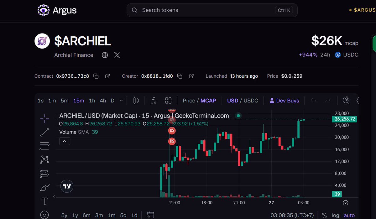ArchielFinance's tweet photo. 🚨 SCAM ALERT: Fake $ARCHIEL Token

Someone launched a fake token and tagged us.
Contract: 0x9736842D4a36A1f14f6039b25029D54b4d0873c8 

We are still on testnet &amp; haven't launched any token. Do NOT buy or connect your wallet. Official updates only here. Stay safe! https://t.co/BKXAcL51bd