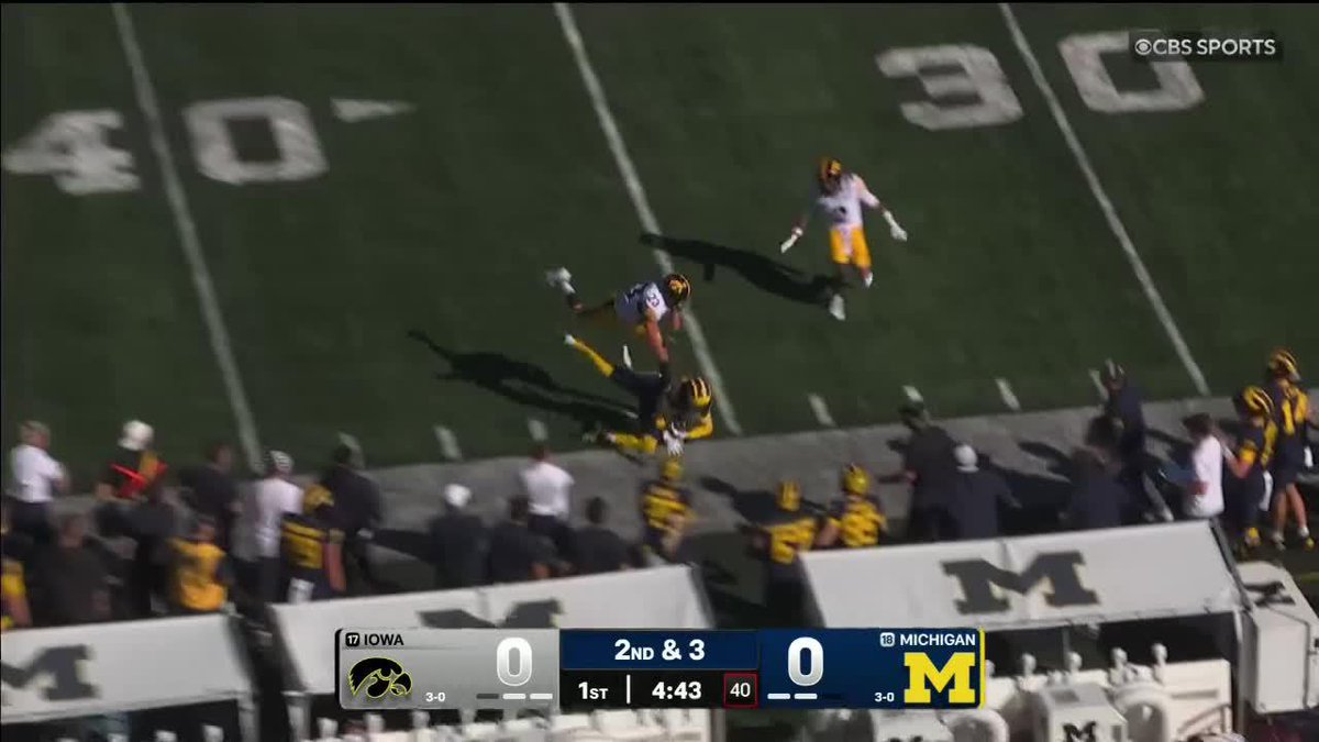 A Michigan football receiver makes a sideline catch for a first down against Iowa, with the scoreboard showing a 0-0 tie at 4:43 in the 1st quarter on a 2nd & 3 play, broadcast on CBS Sports.