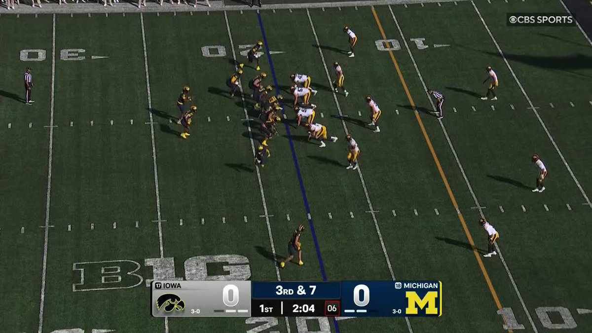 Iowa and Michigan face off in a scoreless first quarter with 2:04 remaining, as Iowa's defense lines up against Michigan's offense on a critical 3rd & 7 with Michigan backed up near their own 10-yard line.