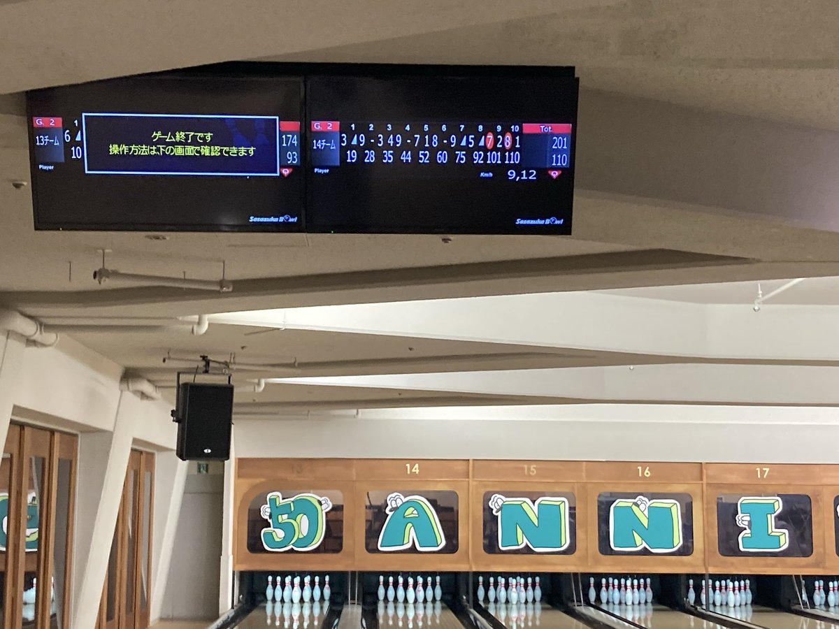 naomamego's tweet photo. ニッキカップ🎳
とっても楽しかった😍
下手っピだったけど、チーム仲間のフォローでまさかの1位🏆
1部14レーンのみなさま、ありがとう
ございました💕 https://t.co/bGme8z7hwc