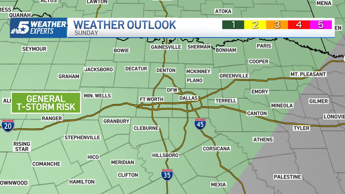 NBCDFWWeather's tweet photo. 9:02 p.m. Saturday: Another partly cloudy start with lows into the upper-60s to mid-70s. Sun and clouds with highs into the mid-90s. Keep an eye to the sky for storm chances. An Air Quality Alert is in effect. Have a super Sunday! @nbcdfw @ksmithnbc5 #NBCDFWWeather @NBCDFWWeather https://t.co/Y1RDKSkcRH
