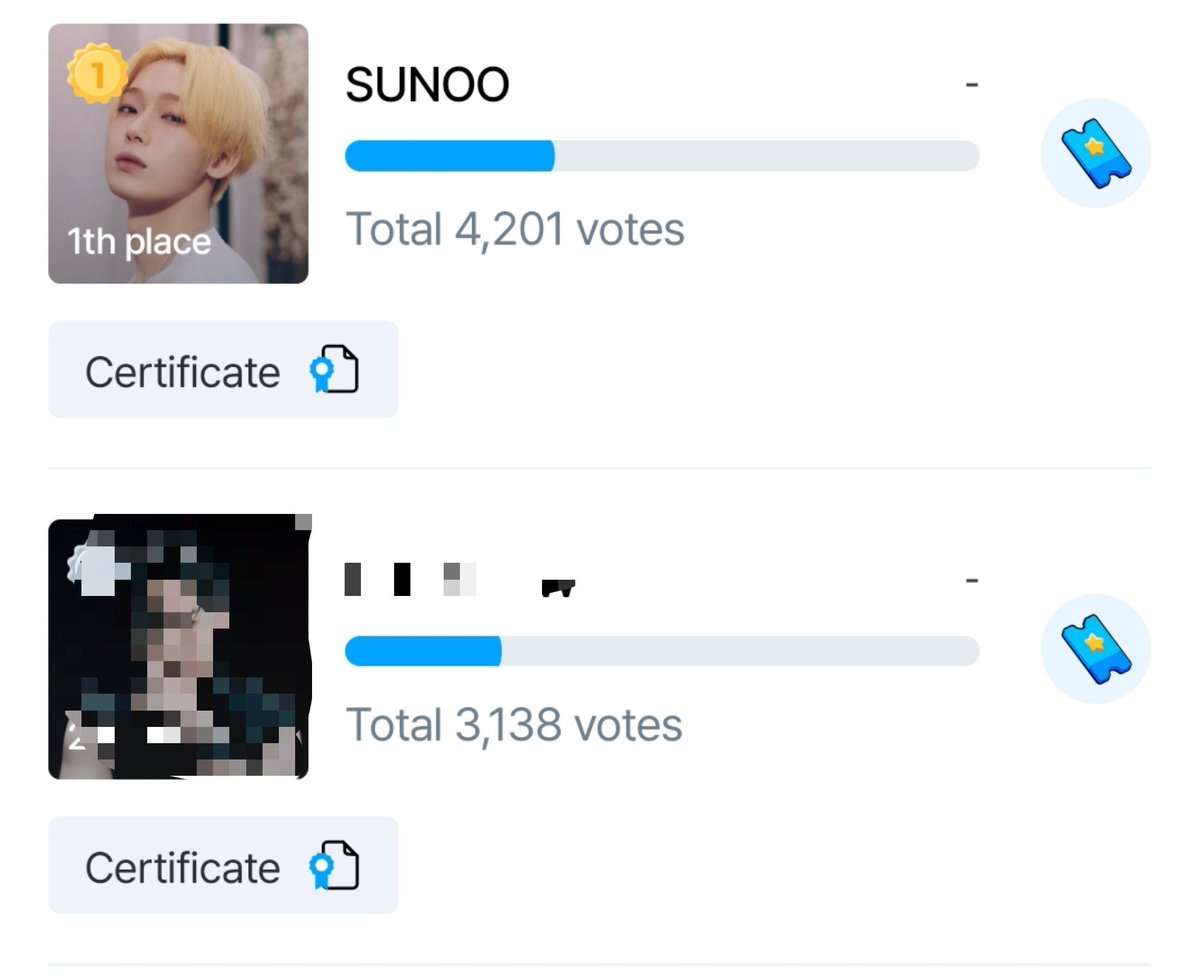 pinknooieu's tweet photo. WIDEN THE GAP MORE! 

baragis, don't let our opponents close the gap! keep on dropping votes BUT don't forget to save some tomorrow as our opponents might drop BIGGGGGG on the d-day! 

PLEASE LET'S WIN THIS FOR SUNOO! https://t.co/nRNgmsmJLo