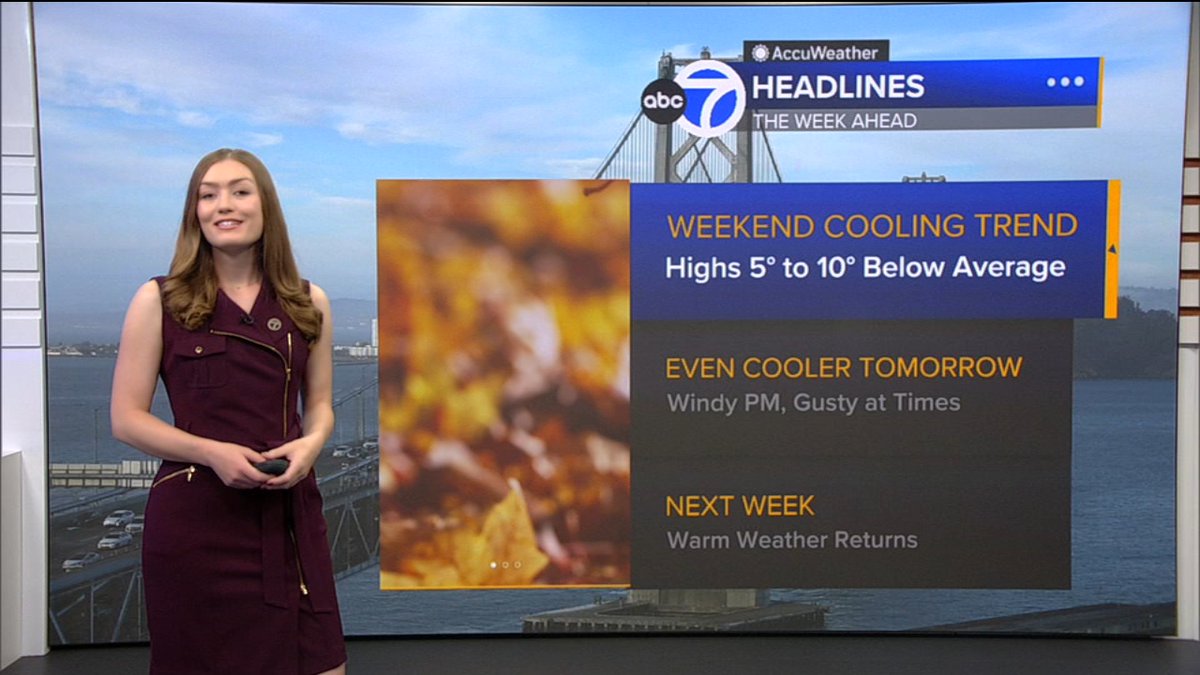 LiveDoppler7 tweet picture