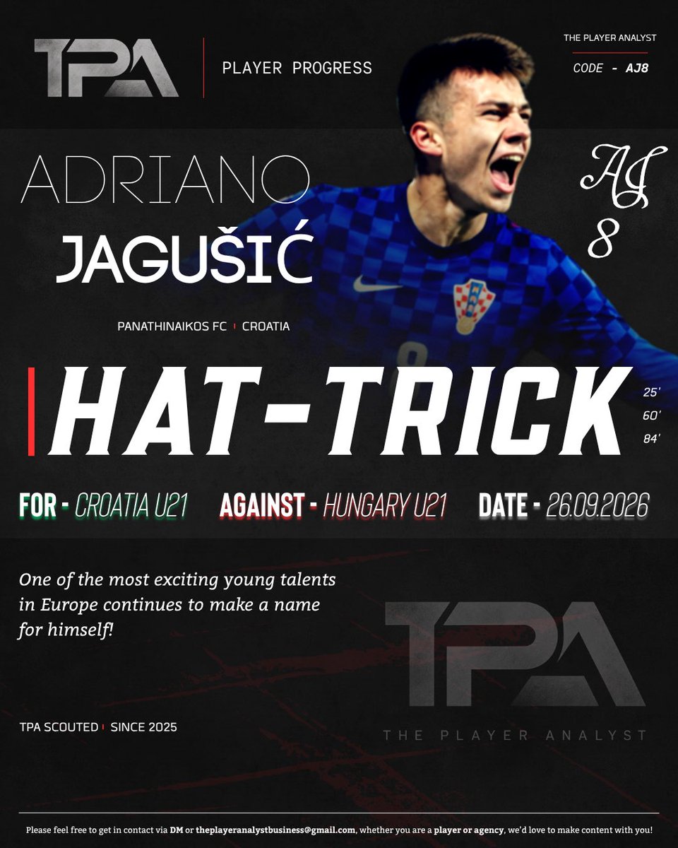 playeranalyst1's tweet photo. Adriano Jagušić. Get to know 🇭🇷⚽️

#croatiafootball #panathinaikos #croatiau21 #slavenbelupo #adrianojagušić https://t.co/N5amodGxq9