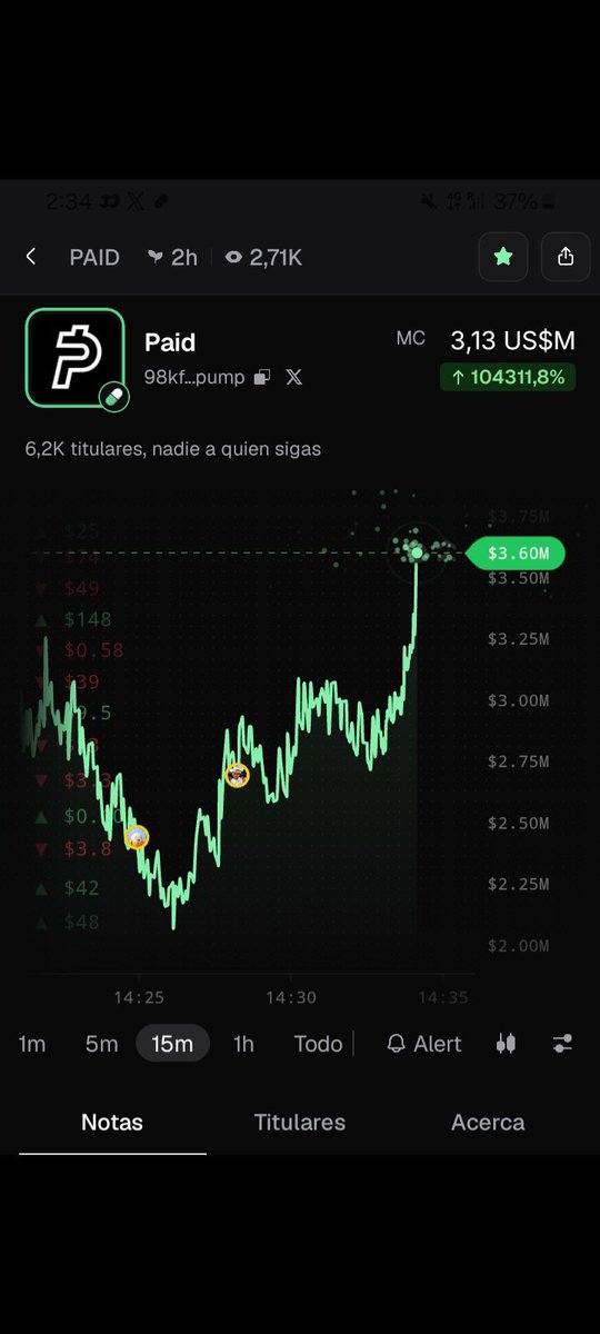 CergCrypto45798's tweet photo. I bought this at a 1M market cap and now it's at almost 44 million. Follow me so you don't miss out on anything https://t.co/bxaGEIRpKZ