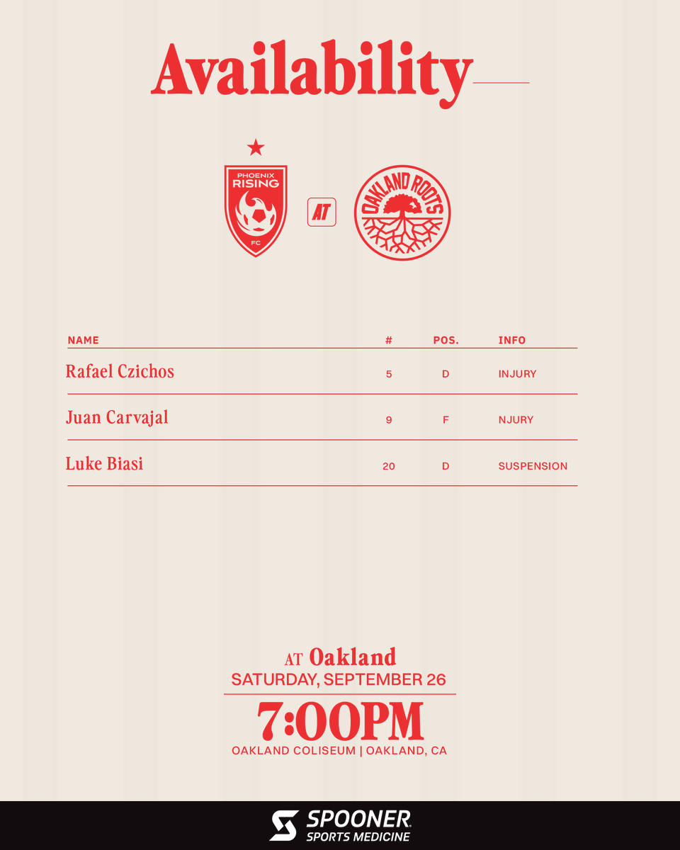 PHXRisingFC's tweet photo. Tonight's Availability Report presented by @SpoonerPT 

#RisingAsOne | #AwayDays Driven by @Carvana https://t.co/F96T954f4I