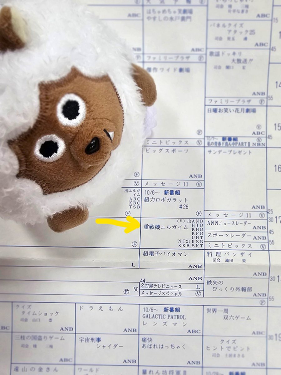 nagoyatv_6ch's tweet photo. #重戦機エルガイム 
42年ぶりの再放送👐

1984年10月のタイムテーブルを掘り起こしてきました👀 https://t.co/oIfAKxeuV0