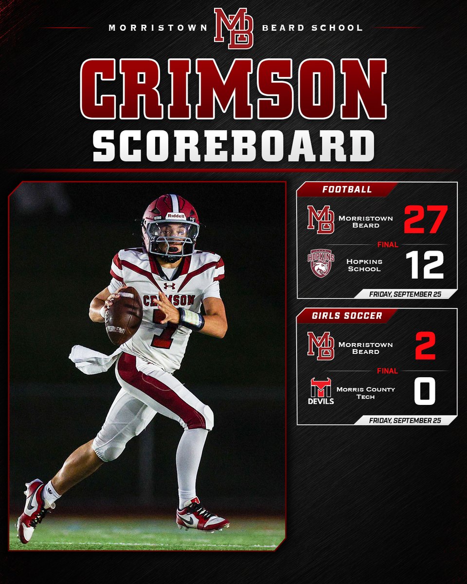 AthleticsMBS's tweet photo. Crimson Football gets it done under the lights, defeating Hopkins School, 27–12, on Homecoming Weekend, while Girls Soccer stays perfect at 7–0 with a 2–0 shutout over Morris County Tech. @morristownbeard @mbsfootball @mbsgsoc
#GoMoBeard https://t.co/T60pxkE1C0