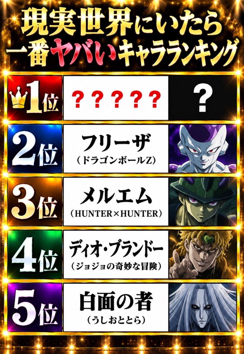 2hhpy's tweet photo. 現実世界にいたら1番やばいキャラランキング１位わかる人いる？ https://t.co/XNPzOMHR0F
