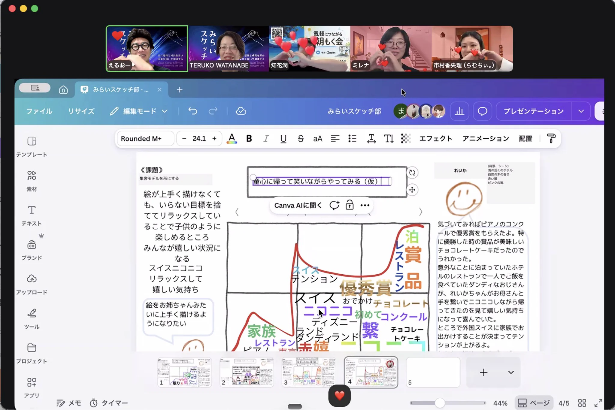 神田昌典 (@MasanoriKanda) / X