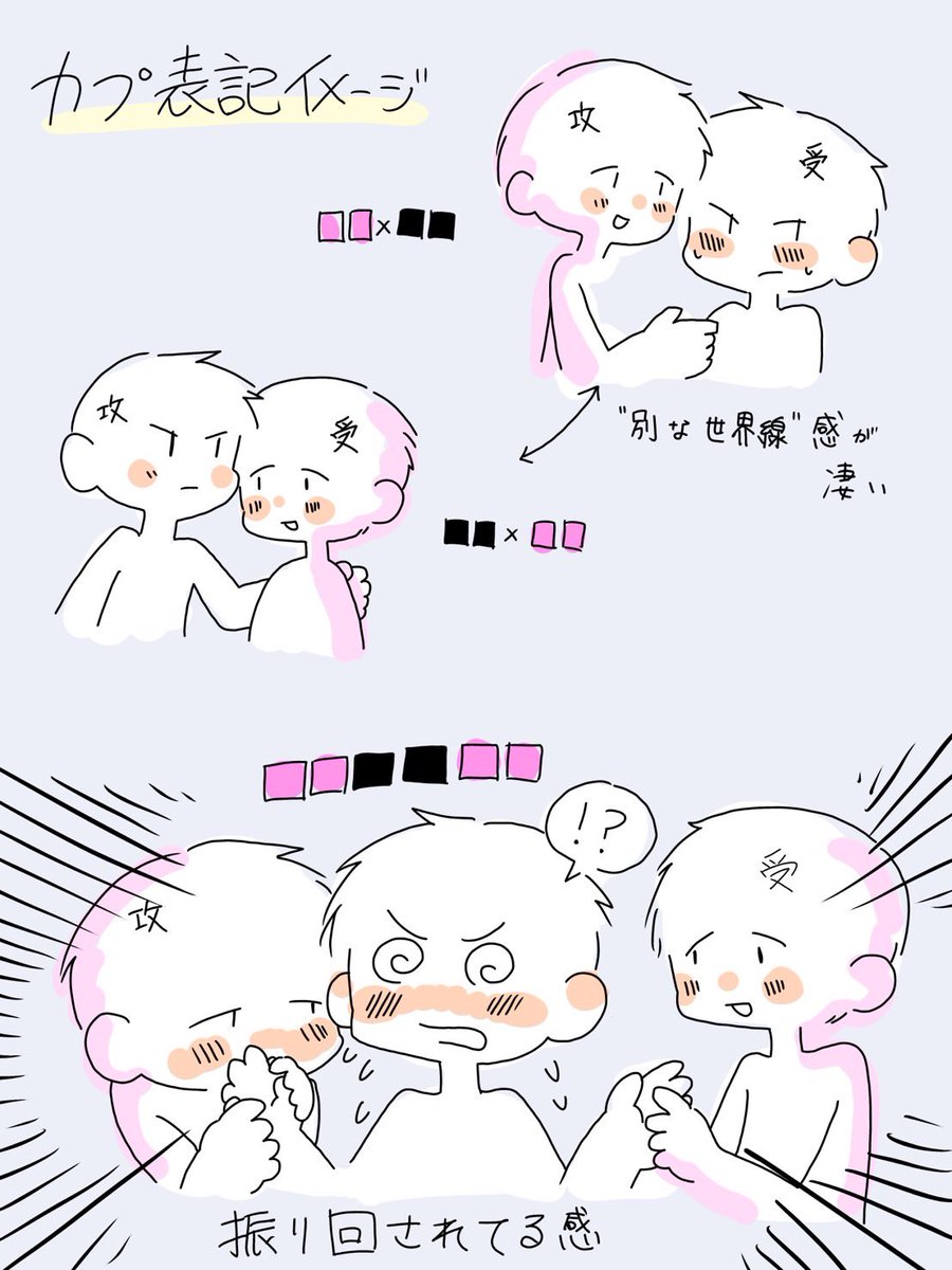 9bwyz's tweet photo. こういうイメージしてる https://t.co/kSI8tYhIrk