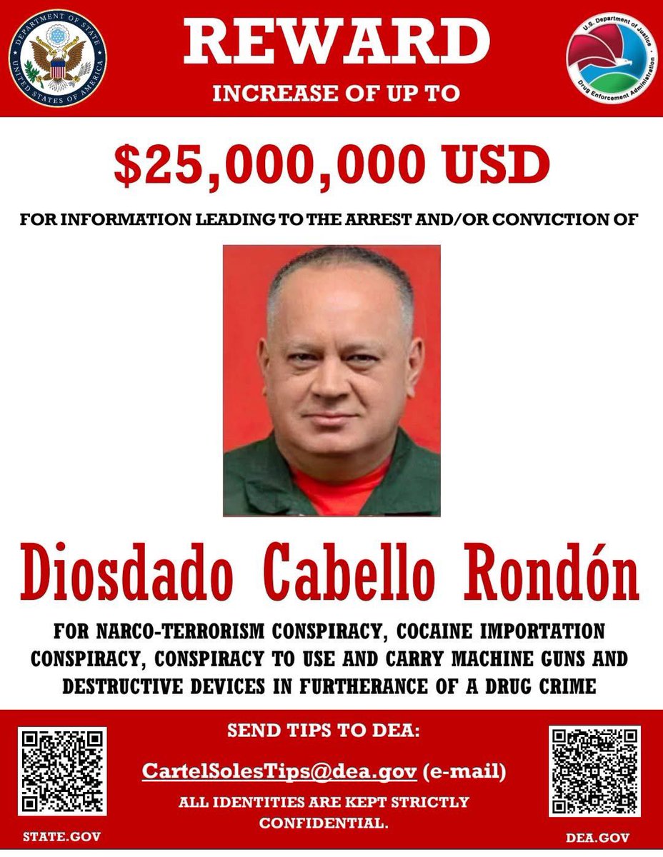 RepCarlos's tweet photo. 🚨#SOSVenezuela 

¿Y Diosdado pa’ cuando? 

Este criminal asqueroso debe enfrentar la justicia por sus innumerables crímenes de lesa humanidad.

$25.000.00 por la cabeza de este delincuente. 

¿Delcy, la sabandija, lo entregará como entregó a su supuesto amigo Nicolás Maduro? 🇻🇪 https://t.co/RB0EZ88ols