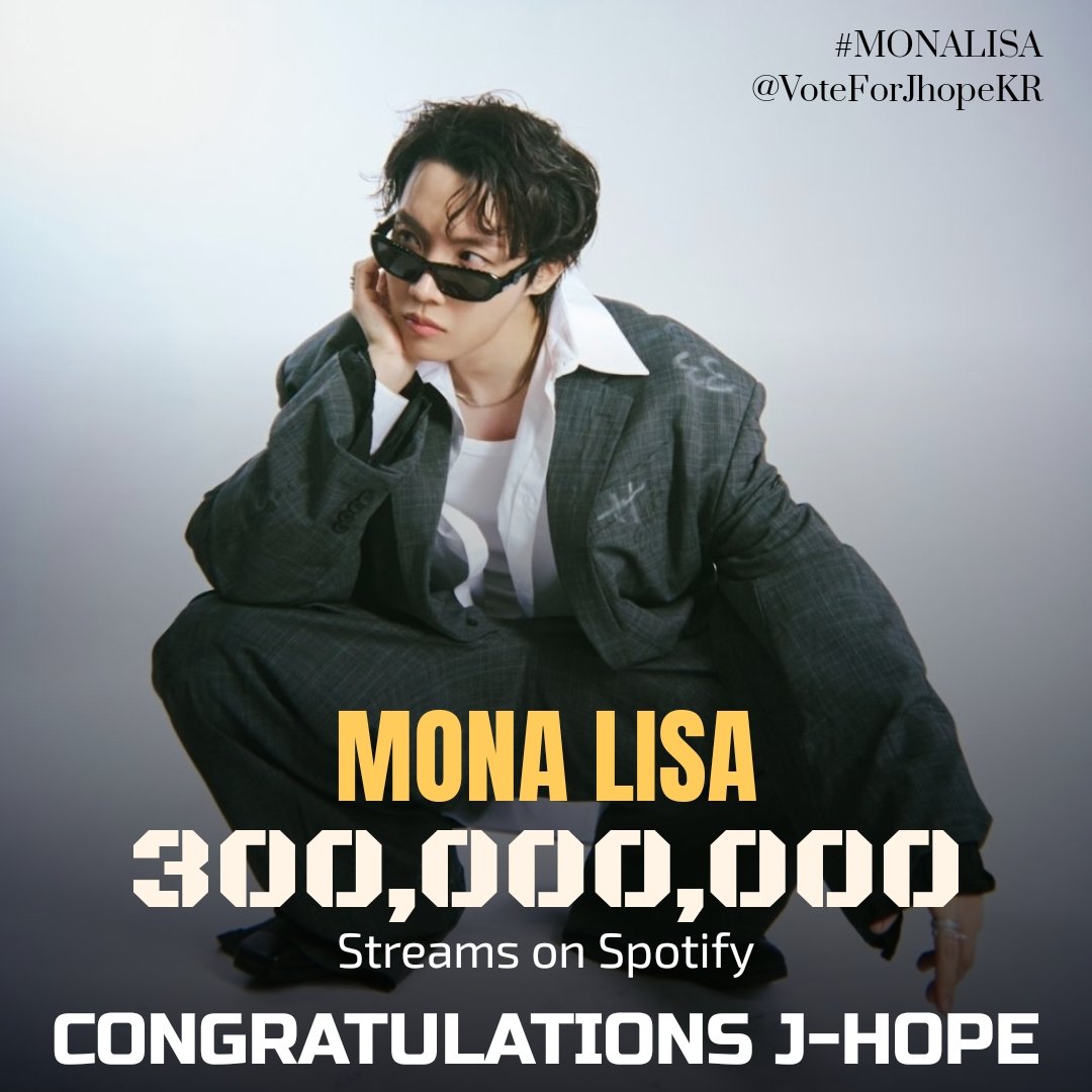 VoteForJhopeKR's tweet photo. ⭐️j-hope 'MONA LISA'가 스포티파이 3억 스트리밍을 돌파하였습니다!!🎉
🔗https://t.co/eEwGVA5aXz

🎁'MONA LISA'는 제이홉의 솔로곡 중 3억 스트리밍 돌파한 4번째 곡입니다!
제이홉 축하합니다!!

MONA LISA 300M STREAMS
SPOTIFY KING J-HOPE
#제이홉_모나리자3억스밍축하해
#MONALISA300M
#jhope_MONALISA #CharmofHOPE
CONGRATULATIONS J-HOPE 
#jhope #제이홉