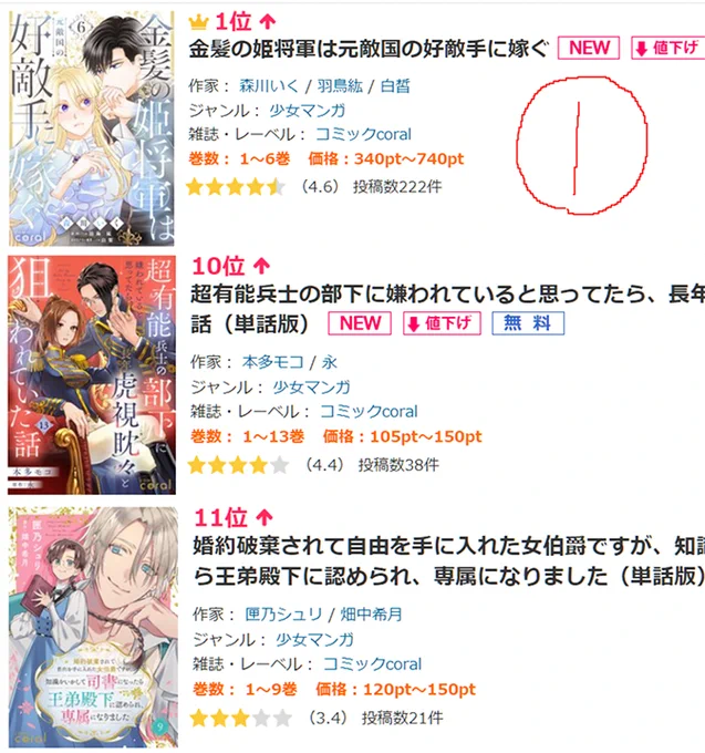 Image from 石原@コンパス配信代行、作家募集中! (@ishihara_compas)