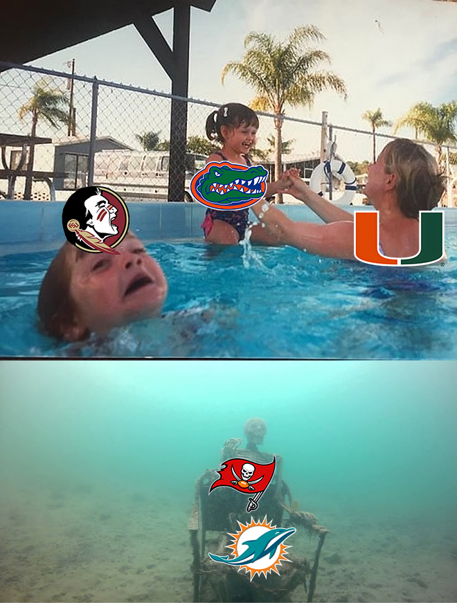 OnyxOdds's tweet photo. Checking in on Florida's football teams https://t.co/NT3gBj5MaG