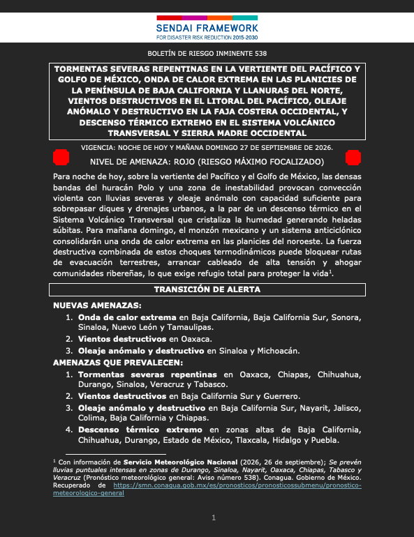 siempreinexorab's tweet photo. Boletín de Riesgo Inminente 538 para México
Nivel de Amenaza: Rojo (riessgo máximo focalizado)
Vigencia: noche de hoy y mañana domingo 27 de septiembre de 2026
Sendai Framework #EW4All - Impact Based Forecast #IBF
@proteccivilbc @GobBCS @cepcsonora @PC_Sinaloa (hilo) https://t.co/UqamYlvB9I