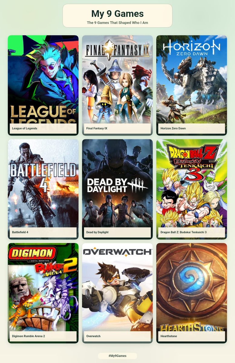 Fonta_'s tweet photo. Eu e os jogos que me moldaram https://t.co/buRXFsYcQC