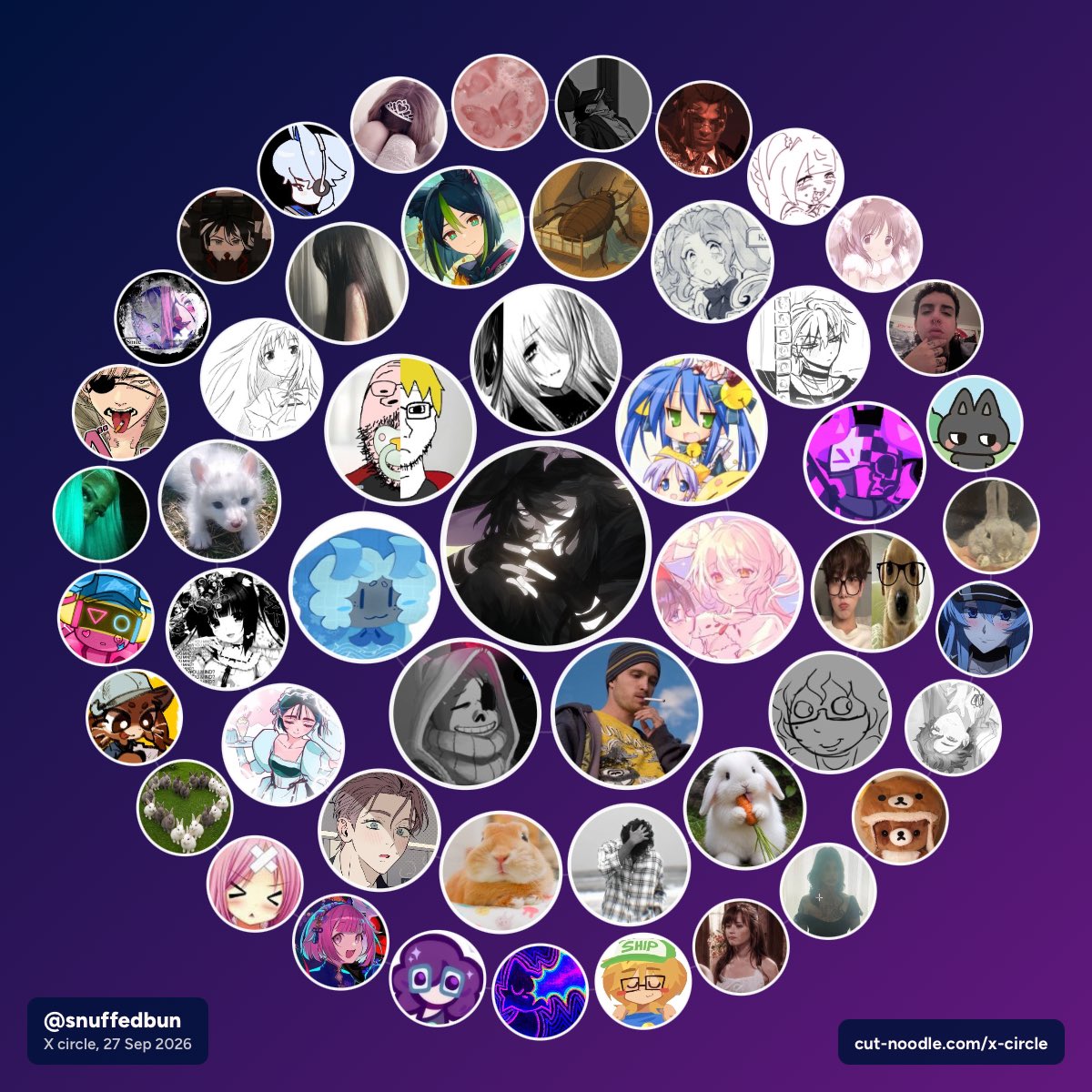 snuffedbun's tweet photo. even is this is a little off atleast i have a circle a year later https://t.co/rrS5OpVqSN