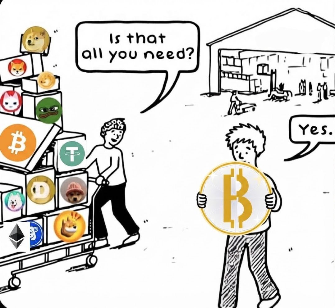 Bitcoin_Purity's tweet photo. All you need is Bitcoin Purity! ☝️💲✔️
https://t.co/OlCnuRRb2h
#bitcoin #bitcoinpurity #satoshi #theonly https://t.co/NE4eDufLtv