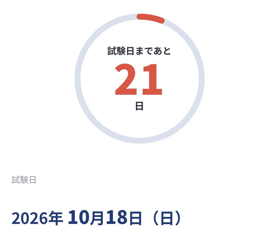 TakkenRTA's tweet photo. 宅建まであと21日！
毎日14時間勉強したら、合格の目安な300時間弱勉強できるよ！
がんばりましょう！ https://t.co/N2KzEAtMkl