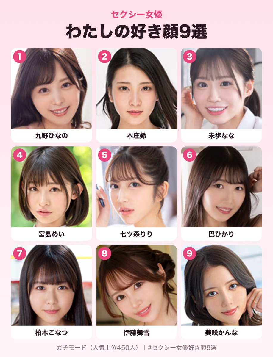 Hime_Sayaoshi's tweet photo. わたしのセクシー女優好き顔9選
https://t.co/5v1upqUaUf

#セクシー女優好き顔9選 #AV女優好き顔9選 #九野ひなの https://t.co/SmWPWYkU5N
