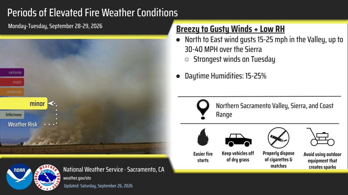 NWSSacramento tweet picture
