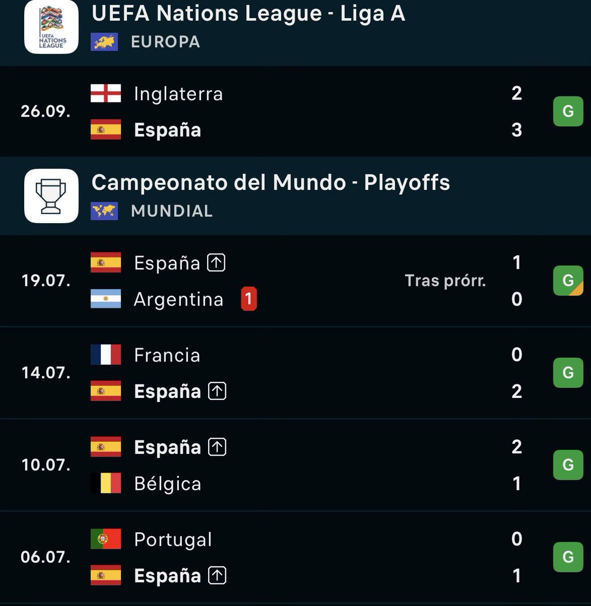 gerebit0's tweet photo. 😂 Los últimos cinco rivales a los que ha ganado España: https://t.co/1JYfnqwQet