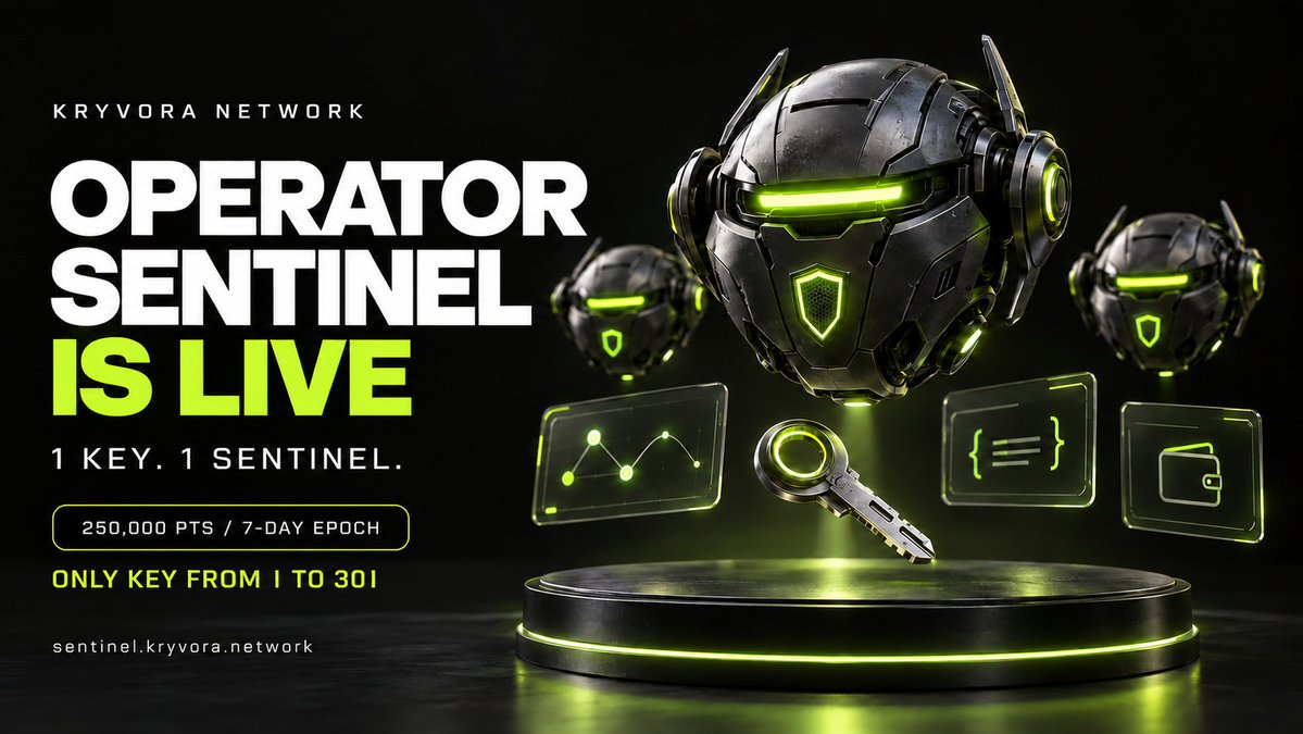 KryvoraNetwork's tweet photo. KRYVORA OPERATOR SENTINEL IS LIVE

Stop checking explorer tabs at 3 AM.

Turn your Genesis Keys into an autonomous monitoring squad.

WHAT IT DOES
1 Key unlocks 1 dedicated Sentinel slot.
Hold multiple keys and deploy an entire fleet at once.
Watch node health, track contract events, and monitor wallet movements.
Zero server setup. Alerts dispatch direct to your Telegram or Discord.

THE PTS POOL
250,000 PTS epoch pool active every 7 days.
Active uptime earns pool share while idle keys sit on zero.

DEPLOY
Console at https://t.co/Mm9W69WWCb
Need keys. Grab yours at https://t.co/MLc0CyuElb