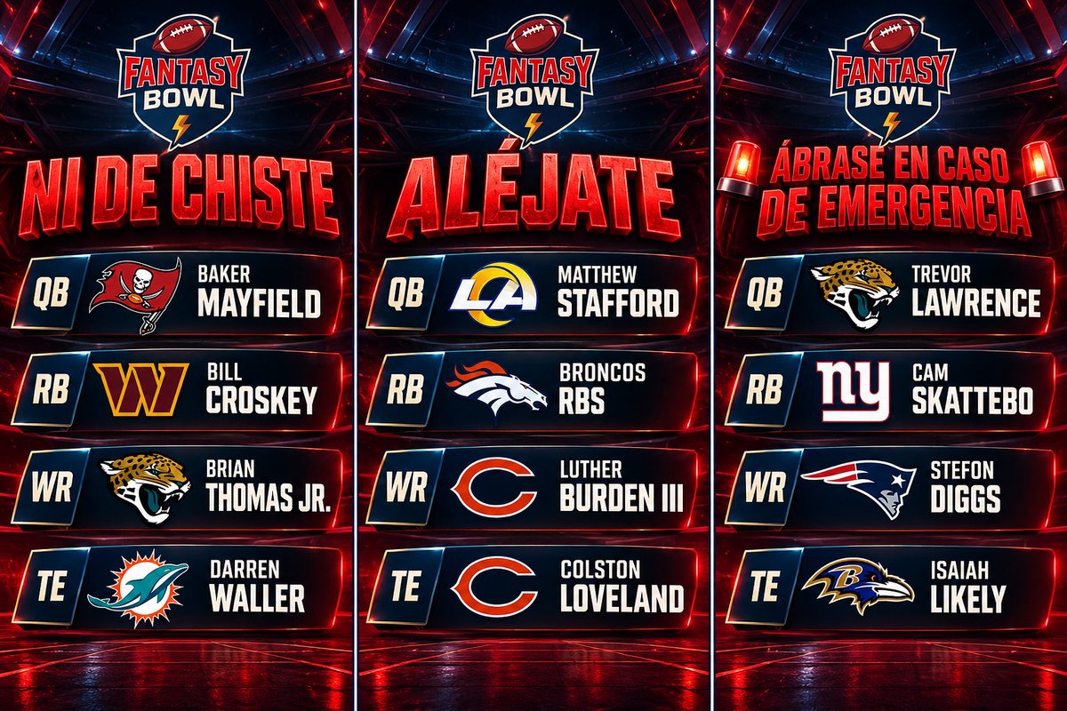 FantasyBowl's tweet photo. INICIAN / INICIAN’T SEMANA 3

🟢 INDISCUTIBLES: 

• Pat Mahomes viene encendido y tiene matchup favorable; 

• David Montgomery enfrenta una defensa de Colts que está permitiendo grandes números por tierra; 

• Emeka Egbuka ya tiene 11 targets y rol en zona roja; 

• Travis Kelce lidera a KC en recepciones;

🟢 SÓLIDOS: 

• Tyler Shough está produciendo con volumen aéreo + piernas; 

• Chuba Hubbard mantiene un rol importante en Carolina como dueño del backfield

• Jameson Williams tiene el techo que buscas y el piso que odias pero puede despertar esta semana

• Mark Andrews enfrenta a una defensa de Dallas que ha permitido mucho a TEs

• Vikings llegan con una defensa capaz de generar presión y turnovers. 

🟢 GRAN POTENCIAL: 

• Bryce Young viene de actuaciones que ya lo colocan como opción de inicio esta semana; 

• Jadarian Price tiene oportunidad por volumen

• DK Metcalf conserva el perfil explosivo y puede explotar este match. 

• Terrance Ferguson puede aprovechar un matchup favorable y sin Puka Nakua

❌ INCIANT

🟥 NI DE CHISTE: 

• Baker Mayfield viene de un desastre y enfrenta una defensa de Minnesota que presiona muchísimo; 

• Bill Croskey-Merritt perdió snaps ante Rachaad White; 

• Esta semana lo mejor es dejarlo en la banca en lo que consolida su rol

• Darren Waller es puro nombre, buenos números en semana 2 pero no persigas los puntos 

🟥 ALÉJATE: 

• Matthew Stafford tiene un matchup complicado; 

• El backfield de Denver es un auténtico comité; 

• Colston Loveland lleva 1 recepción en un inicio complicado

• Luther Burden depende demasiado del QB que tenga Chicago. 

🟥 EMERGENCIA: 

• TrevorLawrence tiene volumen pero no es precisamente una opción cómoda; 

• Cam Skattebo depende del volumen y con Jameis será una incógnita 

• Stefon Diggs tiene producción, pero el matchup es complicado; 

• Isaiah Likely tiene volumen, pero el cambio de QB mete riesgo. 

En resumen: si los vas a usar, que sea porque la alternativa está todavía peor.