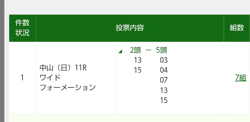 skymyroom's tweet photo. スプリンターズステークス予想
◎13パンジャタワー
○15フリッカージャブ
▲3ママコチャ
△7ベアポルックス、4ジューンブレア
先手望む馬多ハイペースでも雨含みパワー馬場は押し切りは困難予想、番手行けるスプリント上位パンジャにジャム、松山選択◎、穴差し中山巧者感3頭で特殊馬場手広くワイドで https://t.co/3BLAQGhtBu