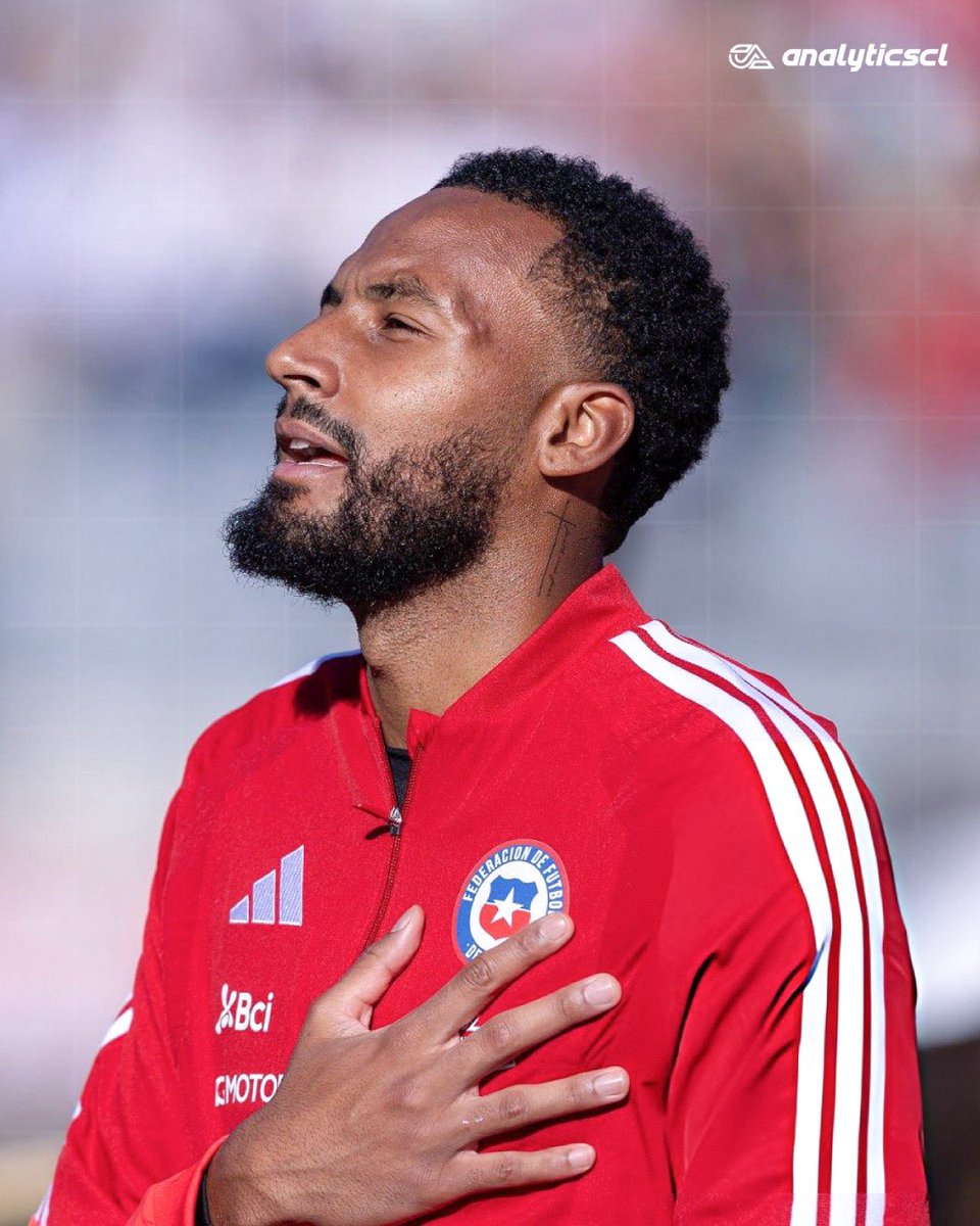 analyticscl's tweet photo. Lawrence Vigouroux atajó 6 pelotas y completó 4 despejes en la derrota de Chile ante Canadá.

Registra 17 atajadas en los últimos 3 amistosos de la selección. 🧤 https://t.co/14avYO69HZ