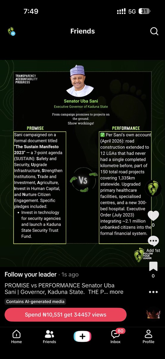FYL_NG's tweet photo. PROMISE vs PERFORMANCE Gov. Uba Sani, Kaduna: 7-point "SUSTAIN" manifesto (2023) — security tech, BRT, electricity, maternal healthcare. 2026: 1,335km roads across 12 previously-neglected LGAs, 300-bed hospital, 2.1M in financial inclusion — https://t.co/9A5ymrQYrN
